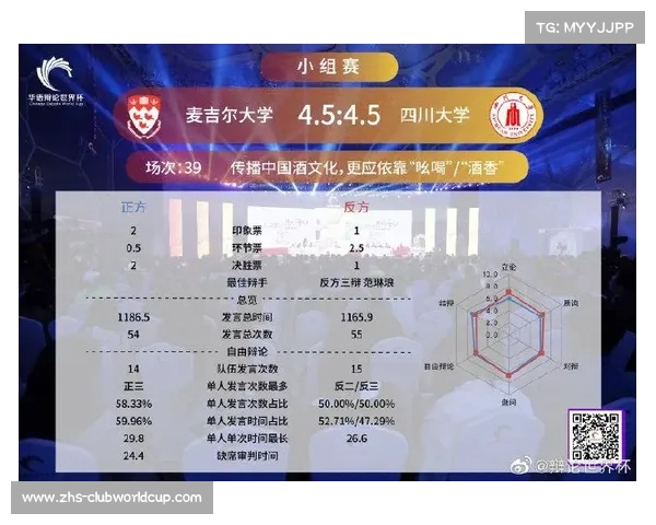 2018华语辩论赛世界杯积分赛规则详解与策略分析之道 2018华语辩论赛世界杯积分赛规则详解与策略分析之道