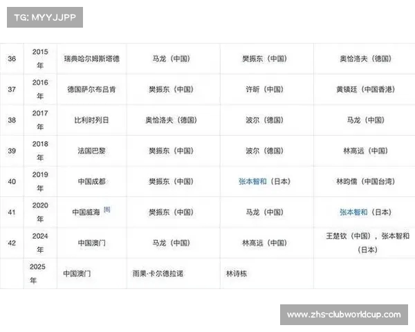 世界杯冠军预测各队实力分析助力争冠球队揭晓 世界杯冠军预测各队实力分析助力争冠球队揭晓