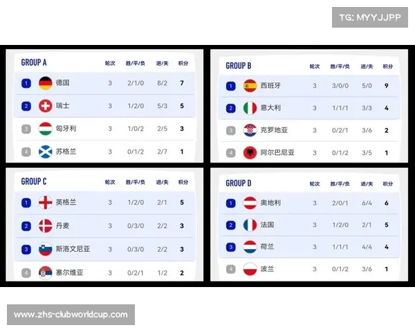欧洲杯平局战术解析及球队表现综合评估研究 欧洲杯平局战术解析及球队表现综合评估研究