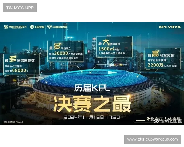 一文解读世俱杯看点:豪门角逐、丰厚奖金外的精彩内容揭秘 一文解读世俱杯看点:豪门角逐、丰厚奖金外的精彩内容揭秘