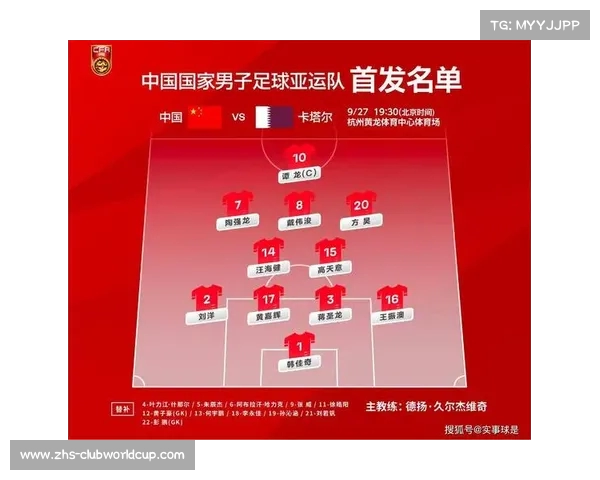 卡塔尔对阵中国首发阵容公布 韦世豪张玉宁出战武磊待命 卡塔尔对阵中国首发阵容公布 韦世豪张玉宁出战武磊待命
