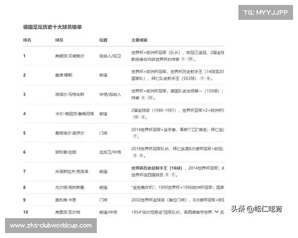 德甲球队在欧冠赛场的辉煌历程及冠军次数分析 德甲球队在欧冠赛场的辉煌历程及冠军次数分析
